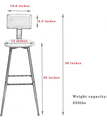 Counter Height Bar Stools with Back Barstools 26 Inch Counter Stools Chairs with Metal Legs Velvet Upholstered for Pub Restaurant Kitchen Island Emerald